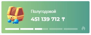 Лото Клуб Бонус